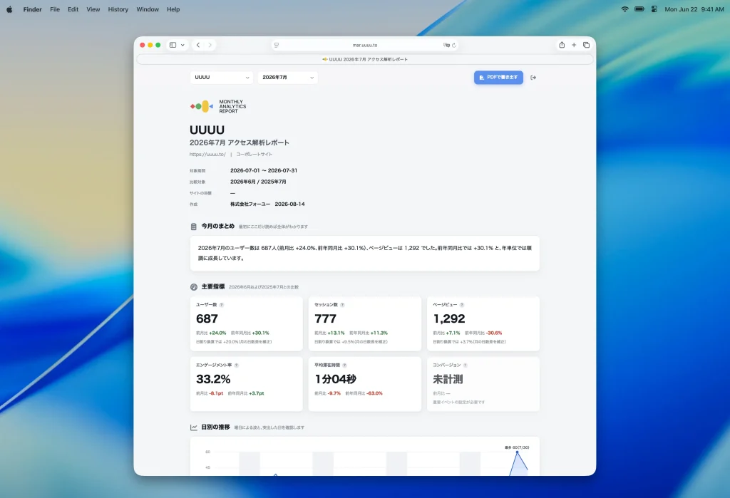 MONTHLY ANALYTICS REPORT